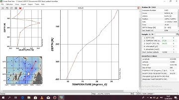 Tutorial Mengoperasikan Software ODV
