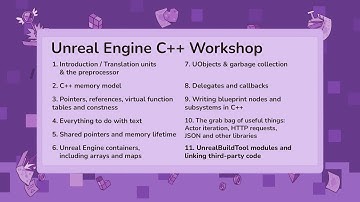 11. UnrealBuildTool modules & linking third-party code