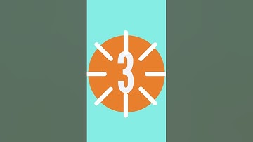 7 Principles of Prince2