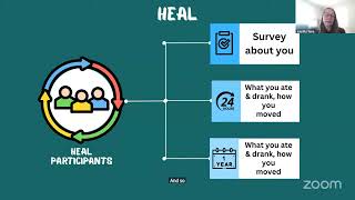 Participant Town Hall Part 3: The HEAL & CHARM studies