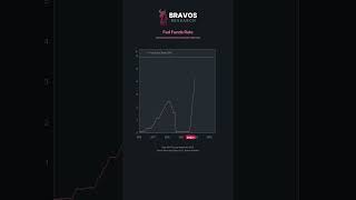 It's Happening Again...