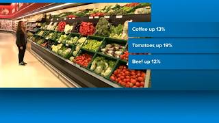 Grocery prices are up 32% since 2020