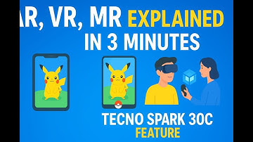 Top Immersive Technologies in 2025 | AR, VR, MR & Beyond — The Future Is Here! 🌍🔥