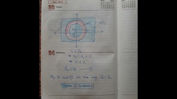 TOPOLOGY  : CSIR NET DEC 2013 , Part - B , Q.No. 37