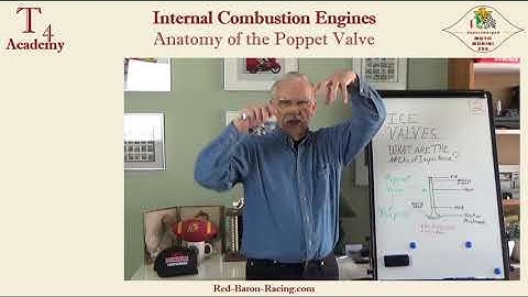 Form & Function of the poppet (mushroom or tulip) valves for internal combustion engines