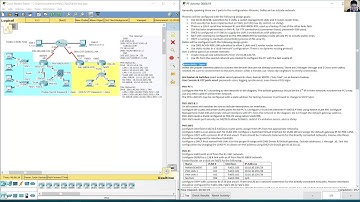Routing and Switching Essentials - CCNA 2 Challenge