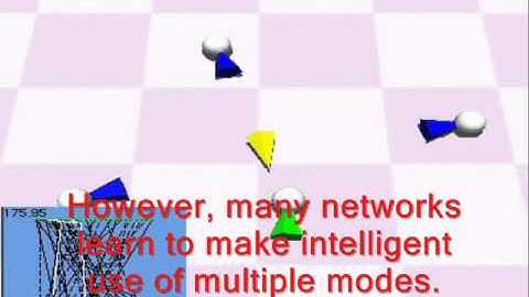 Evolved Agents: Front/Back Ramming Game: Mode Mutation(R)