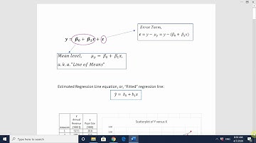 Simple Linear Regression part4