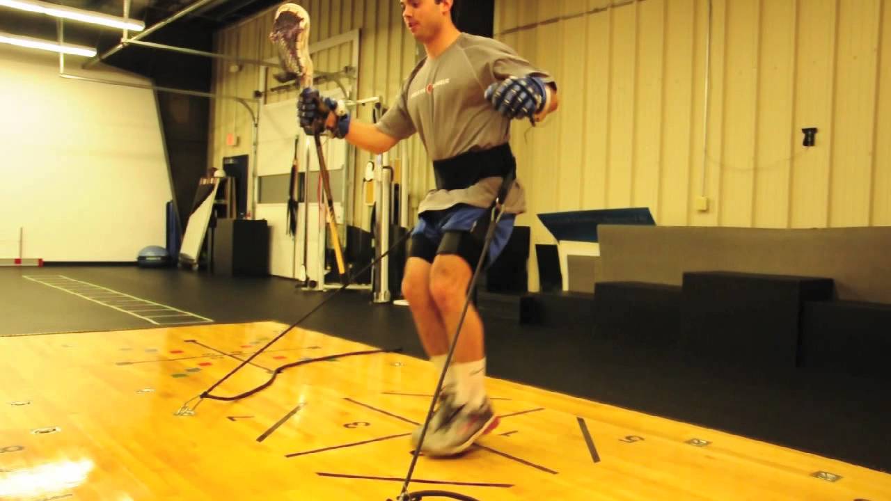 Lacrosse Training Athletic Republic YouTube