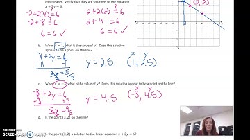 M8 Lesson 4.19 The Graph of a Linear Equation is a Line (1)