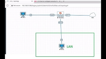 palo alto firewall internet access from LAN