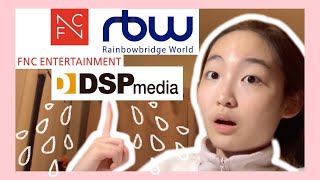 How to AUDITION for RBW, FNC, AND DSP MEDIA - Kpop online audition tips Content