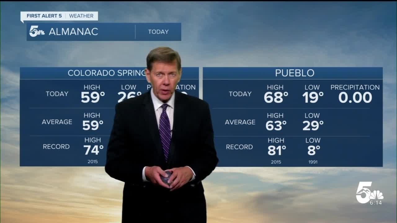 The warming trend continues, but will it last through the weekend ...