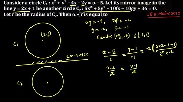 Consider a circle C1:x^2+y^2-4x-2y=alpha-5.Let its mirror image in the line y=2x+1 be another circle