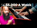 What every church musician should be paid in 2024