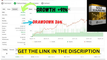 Gold Scalper Pro MT4 EA v1.7 – Professional XAUUSD Trading Robot
