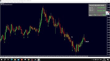 Free MT4 ZEROC 01 สำหรับ (MT2) 5 นาที หมดเวลา 5 นาที EP. 045