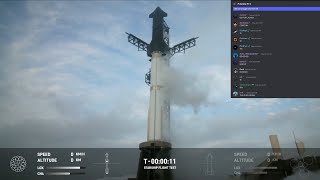 LabPadre Discord Live Reaction to Starship Flight Test 3