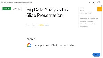 Big Data Analysis to a Slide Presentation