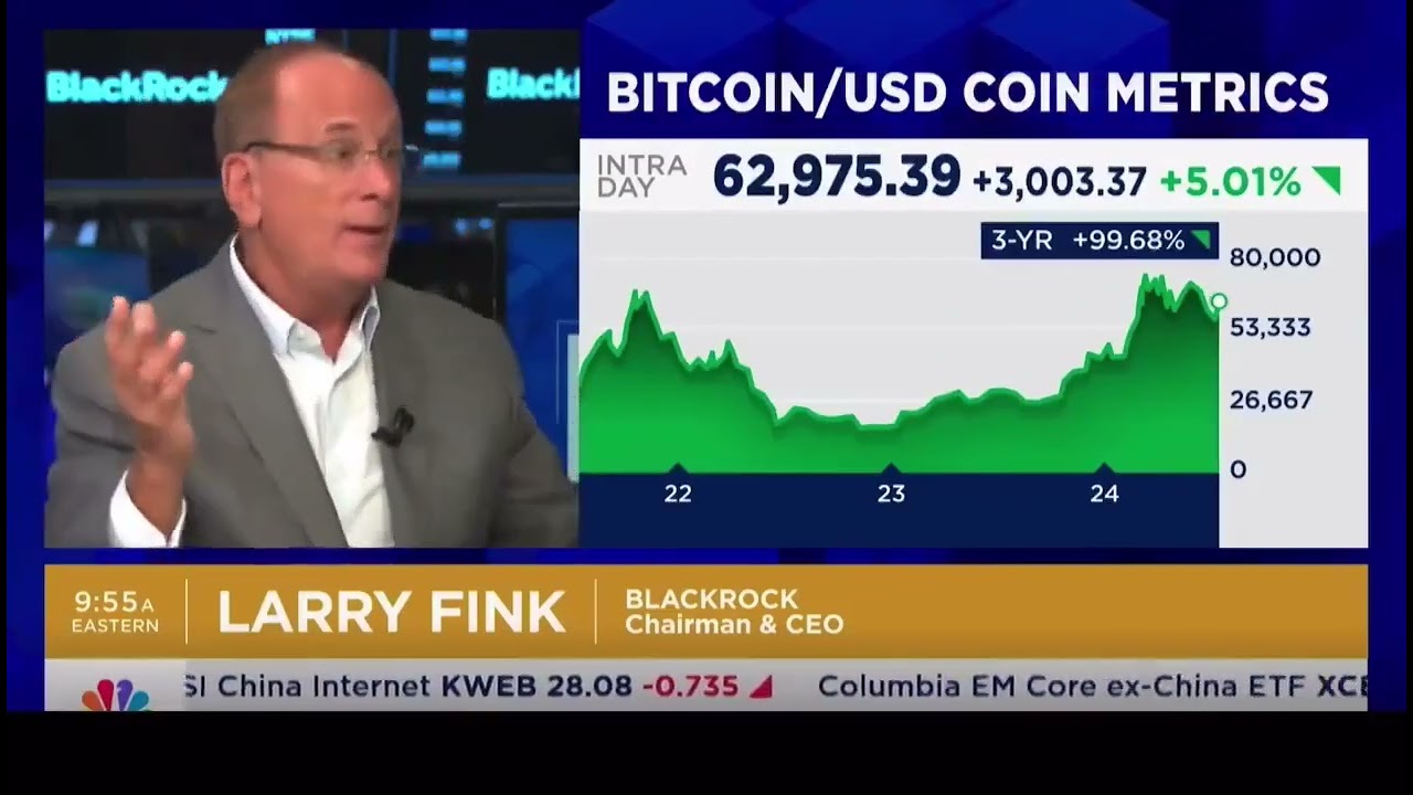 BlackRock CEO Larry Fink says, “I was wrong. #Bitcoin is a legitimate  financial instrument.” 🤯