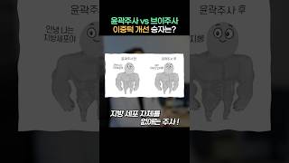 이중턱 개선 시술, 승자는?👀 #이중턱 #이중턱