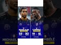 Michael Olise VS Ousmane Dembélé stats this season: