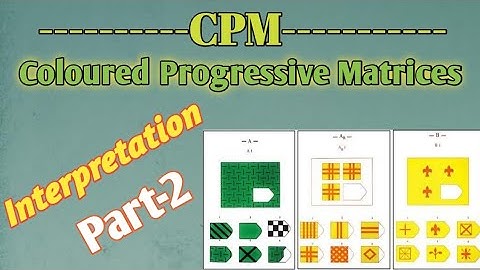 (CPM) Standard Progressive Matrices | Interpretation |  Psychological Testing | Part-2 | Urdu/Hindi