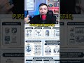Data Warehouse
