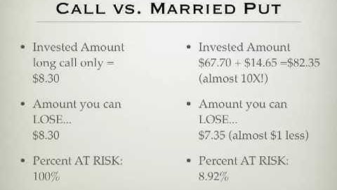 Answering the CRITICS: RadioActive Trading and The Blueprint