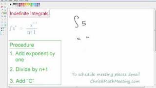Indefinite Integrals basic examples - Calculus