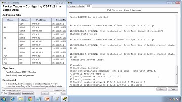 Packet Tracer 8.2.2.7 - Configuring OSPFv2 in a Single Area Instructions - CCNA 2 - Chapter 8