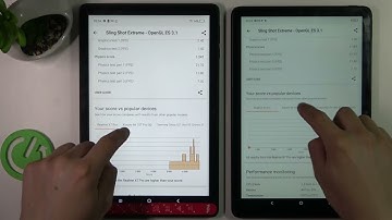 TCL TAB 10 vs TCL TAB 10s antutu Test | Which phone is better in antutu