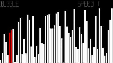7 Sorting Algorithms Visualised