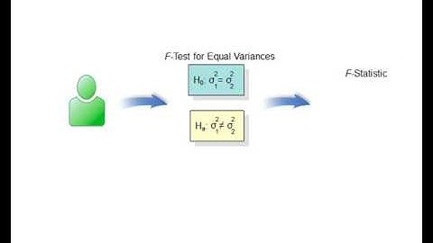 30  F Test for Equality of Variance