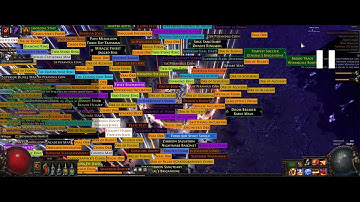 POE: 30 Second Guide to Beating Path of Exile