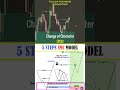 The Top 5 Steps to Improve Your Trading Skills #trading #shorts