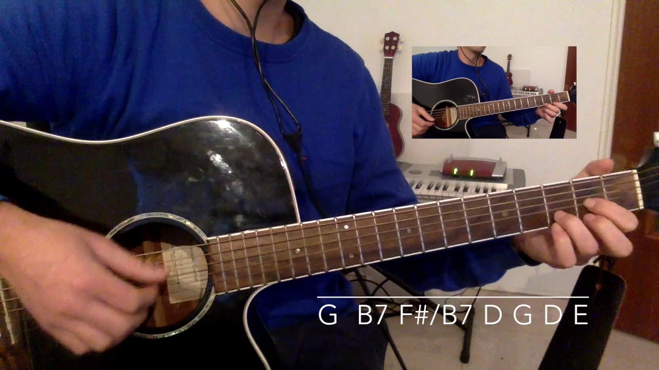 Vava inouva Idir Guitar (cover) WiZgan (ifTTiwjen music) YouTube