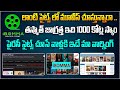 పైరసీ సైట్స్ చూసే వాళ్లకి ఇదే మా వార్నింగ్ | iBomma | Movie Rulz | Today PK | Telugu Movies | Aadhan