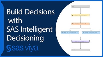 Build Decisions with SAS Intelligent Decisioning | SAS Viya Quick Start Tutorial