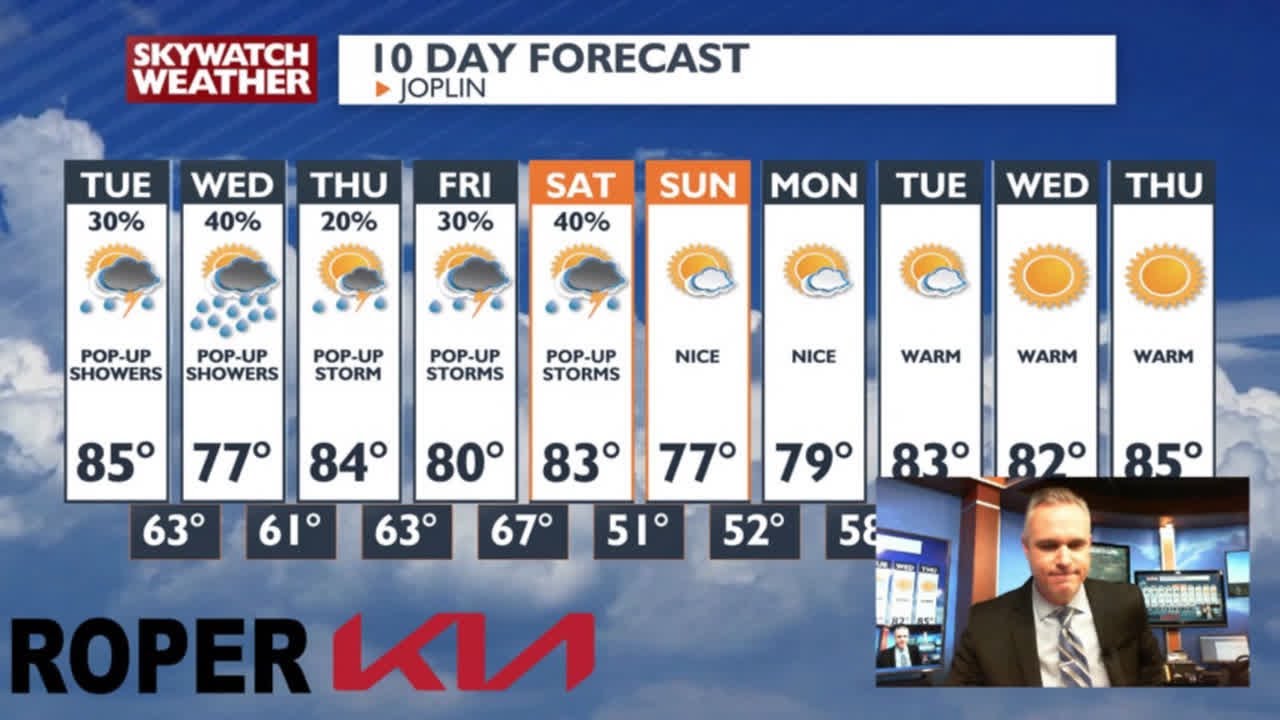 Rain chances returning for us the next few days. - YouTube