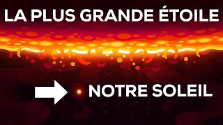 La plus grande étoile de l'Univers - Comparaison de taille