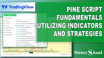 Pine Script Fundamentals: Utilizing Indicators and Strategies