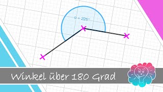 Winkel über 180 Grad — Ablesen und Einzeichnen | Einfach Easy - Mathematik Winkel über 180 Grad — Ablesen und Einzeichnen | Einfach Easy - Mathematik