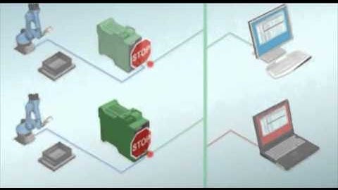 Phoenix Contact FL mGuard - Industrial Ethernet Security and VPN