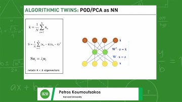 Prof. Petros Koumoutsakos | AI/Scientific Computing: Alloys for Complex system modeling and control