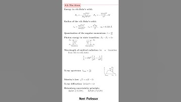 The Atom formula | JEE (mains-advanced) | Neet exam | physics formula