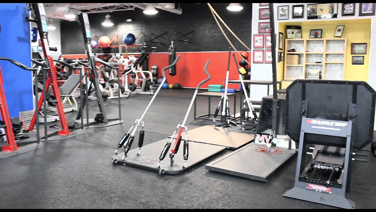 The Institute of Human Performance Tour YouTube