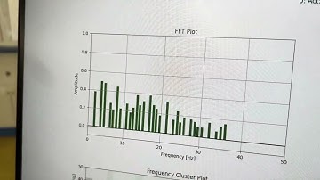 Transport UC | IoT Edge Sensors | FR iNGENIOUS