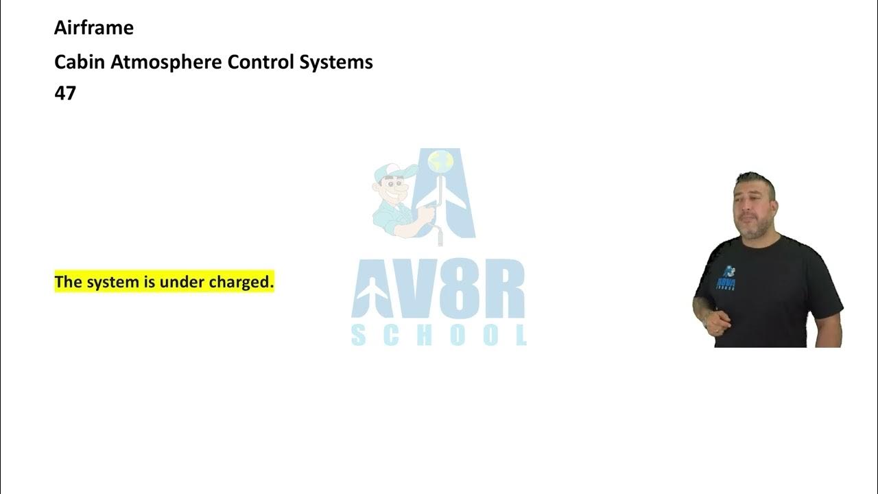 Chapter 10 Cabin Atmosphere Control Systems (FAA Airframe Written Exam