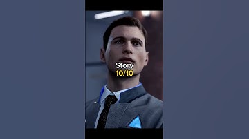 Rating Detroit Become Human After 6 years #detroitbecomehuman #rating #games